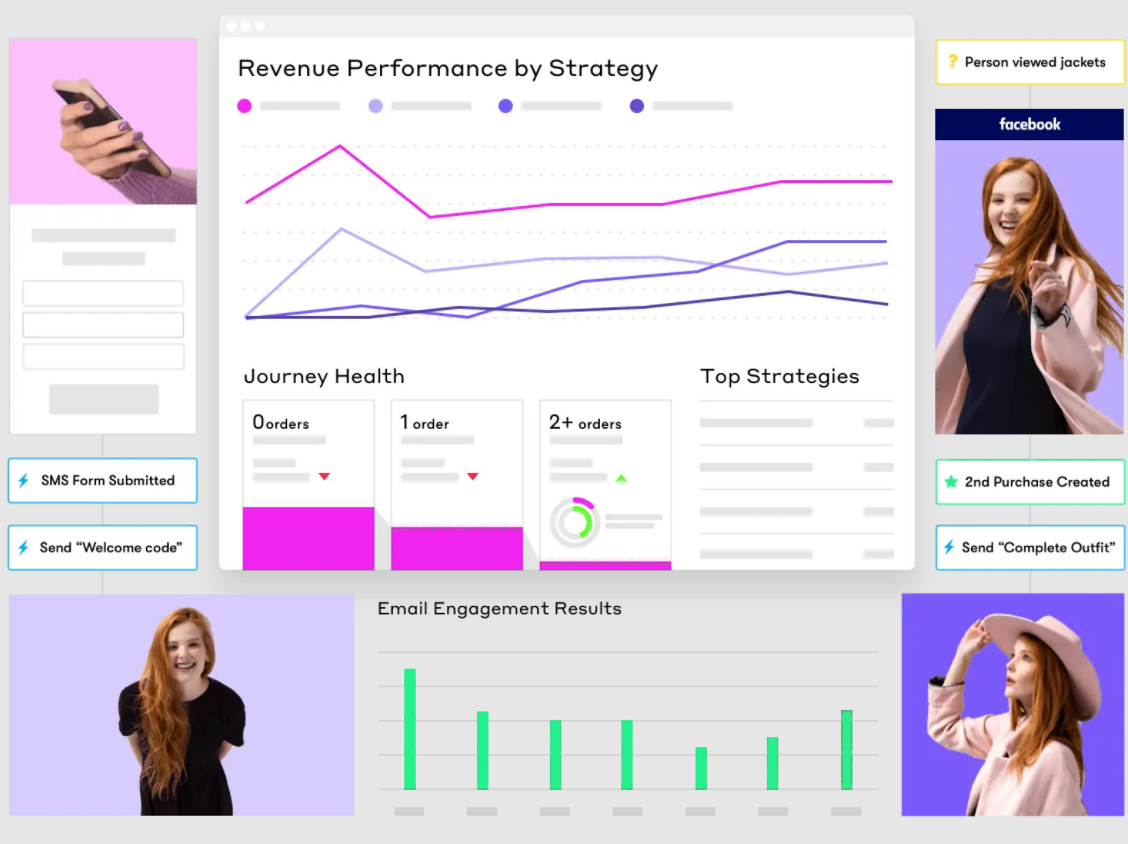 7 ottimi servizi di email marketing per le piccole imprese 9 Screenshot 17